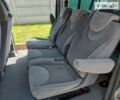 Ситроен Jumpy, объемом двигателя 2 л и пробегом 210 тыс. км за 13000 $, фото 15 на Automoto.ua