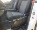 Ситроен Jumpy, объемом двигателя 2 л и пробегом 187 тыс. км за 19300 $, фото 69 на Automoto.ua