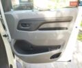 Ситроен Jumpy, объемом двигателя 2 л и пробегом 187 тыс. км за 19300 $, фото 25 на Automoto.ua