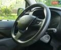 Ситроен Jumpy, объемом двигателя 2 л и пробегом 187 тыс. км за 19300 $, фото 51 на Automoto.ua