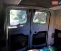 Ситроен Jumpy, объемом двигателя 2 л и пробегом 187 тыс. км за 19300 $, фото 40 на Automoto.ua