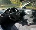 купить новое авто Ситроен Jumpy 2026 года от официального дилера Автоцентр Поділля Ситроен фото