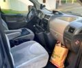 Ситроен Jumpy, объемом двигателя 20 л и пробегом 370 тыс. км за 12000 $, фото 1 на Automoto.ua
