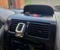 Сітроен Jumpy, об'ємом двигуна 2 л та пробігом 230 тис. км за 7300 $, фото 5 на Automoto.ua