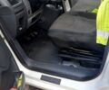 Сітроен Jumpy, об'ємом двигуна 2 л та пробігом 230 тис. км за 7300 $, фото 3 на Automoto.ua