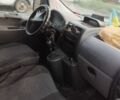 Желтый Ситроен Jumpy, объемом двигателя 1.6 л и пробегом 265 тыс. км за 5850 $, фото 4 на Automoto.ua