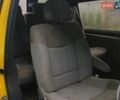 Желтый Ситроен Jumpy, объемом двигателя 2 л и пробегом 290 тыс. км за 2500 $, фото 6 на Automoto.ua