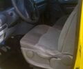 Желтый Ситроен Jumpy, объемом двигателя 1.9 л и пробегом 485 тыс. км за 2500 $, фото 4 на Automoto.ua