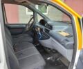 Желтый Ситроен Jumpy, объемом двигателя 1.9 л и пробегом 337 тыс. км за 2999 $, фото 9 на Automoto.ua
