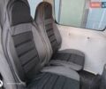 Желтый Ситроен Jumpy, объемом двигателя 1.6 л и пробегом 248 тыс. км за 4900 $, фото 10 на Automoto.ua