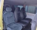 Желтый Ситроен Jumpy, объемом двигателя 1.6 л и пробегом 248 тыс. км за 4900 $, фото 14 на Automoto.ua