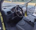 Желтый Ситроен Jumpy, объемом двигателя 1.6 л и пробегом 248 тыс. км за 4900 $, фото 6 на Automoto.ua