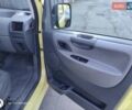 Жовтий Сітроен Jumpy, об'ємом двигуна 1.6 л та пробігом 257 тис. км за 4900 $, фото 5 на Automoto.ua