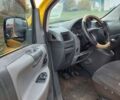 Желтый Ситроен Jumpy, объемом двигателя 1.6 л и пробегом 441 тыс. км за 4700 $, фото 10 на Automoto.ua