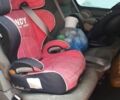 Желтый Ситроен Jumpy, объемом двигателя 1.56 л и пробегом 432 тыс. км за 5000 $, фото 3 на Automoto.ua