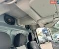 Серый Ситроен Jumpy, объемом двигателя 1.56 л и пробегом 223 тыс. км за 5999 $, фото 16 на Automoto.ua