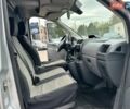 Серый Ситроен Jumpy, объемом двигателя 1.56 л и пробегом 223 тыс. км за 5999 $, фото 13 на Automoto.ua
