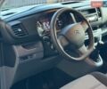 Сірий Сітроен Jumpy, об'ємом двигуна 1.56 л та пробігом 146 тис. км за 11600 $, фото 30 на Automoto.ua