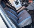 Серый Ситроен Jumpy, объемом двигателя 1.56 л и пробегом 145 тыс. км за 12200 $, фото 37 на Automoto.ua