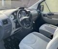 Серый Ситроен Jumpy, объемом двигателя 2 л и пробегом 280 тыс. км за 9100 $, фото 7 на Automoto.ua