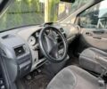 Сірий Сітроен Jumpy, об'ємом двигуна 2 л та пробігом 270 тис. км за 4751 $, фото 6 на Automoto.ua
