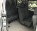Сірий Сітроен Jumpy, об'ємом двигуна 2 л та пробігом 360 тис. км за 8800 $, фото 5 на Automoto.ua