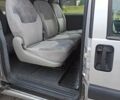 Серый Ситроен Jumpy, объемом двигателя 1.87 л и пробегом 349 тыс. км за 3800 $, фото 19 на Automoto.ua