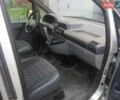 Сірий Сітроен Jumpy, об'ємом двигуна 2 л та пробігом 350 тис. км за 2500 $, фото 7 на Automoto.ua
