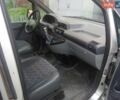 Сірий Сітроен Jumpy, об'ємом двигуна 2 л та пробігом 350 тис. км за 3000 $, фото 7 на Automoto.ua