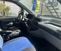 Сірий Сітроен Jumpy, об'ємом двигуна 2 л та пробігом 345 тис. км за 3200 $, фото 5 на Automoto.ua