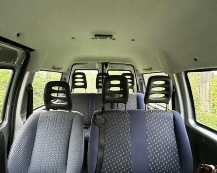 Ситроен Jumpy 2004 в Змиеве на Automoto.ua Серый Ситроен Jumpy, объемом двигателя 2 л и пробегом 245 тыс. км за 4200 $, фото 15 на Automoto.ua