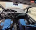 Серый Ситроен Jumpy, объемом двигателя 2 л и пробегом 101 тыс. км за 6600 $, фото 7 на Automoto.ua