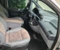 Сірий Сітроен Jumpy, об'ємом двигуна 2 л та пробігом 529 тис. км за 4098 $, фото 9 на Automoto.ua