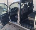 Серый Ситроен Jumpy, объемом двигателя 2 л и пробегом 400 тыс. км за 4500 $, фото 13 на Automoto.ua