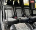 Серый Ситроен Jumpy, объемом двигателя 2 л и пробегом 350 тыс. км за 4400 $, фото 44 на Automoto.ua