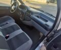 Серый Ситроен Jumpy, объемом двигателя 2 л и пробегом 400 тыс. км за 4500 $, фото 12 на Automoto.ua
