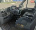 Серый Ситроен Jumpy, объемом двигателя 2.2 л и пробегом 346 тыс. км за 1500 $, фото 3 на Automoto.ua