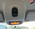 Серый Ситроен Jumpy, объемом двигателя 2 л и пробегом 254 тыс. км за 3999 $, фото 28 на Automoto.ua