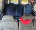 Сірий Сітроен Jumpy, об'ємом двигуна 2 л та пробігом 227 тис. км за 5500 $, фото 11 на Automoto.ua