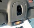 Сірий Сітроен Jumpy, об'ємом двигуна 2 л та пробігом 280 тис. км за 3300 $, фото 23 на Automoto.ua