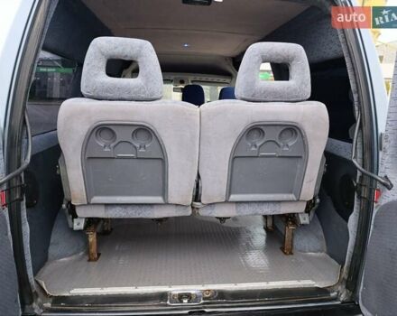 Сірий Сітроен Jumpy, об'ємом двигуна 1.9 л та пробігом 230 тис. км за 4199 $, фото 32 на Automoto.ua