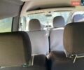 Сірий Сітроен Jumpy, об'ємом двигуна 2 л та пробігом 272 тис. км за 4500 $, фото 9 на Automoto.ua