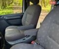 Серый Ситроен Jumpy, объемом двигателя 2 л и пробегом 466 тыс. км за 5500 $, фото 9 на Automoto.ua