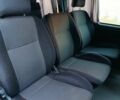 Сірий Сітроен Jumpy, об'ємом двигуна 2 л та пробігом 215 тис. км за 5200 $, фото 3 на Automoto.ua