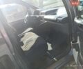 Сірий Сітроен Jumpy, об'ємом двигуна 2 л та пробігом 267 тис. км за 3999 $, фото 10 на Automoto.ua