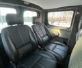 Серый Ситроен Jumpy, объемом двигателя 2 л и пробегом 274 тыс. км за 8700 $, фото 15 на Automoto.ua