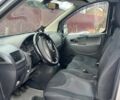 Серый Ситроен Jumpy, объемом двигателя 1.56 л и пробегом 370 тыс. км за 6500 $, фото 10 на Automoto.ua