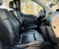 Сірий Сітроен Jumpy, об'ємом двигуна 2 л та пробігом 274 тис. км за 8700 $, фото 12 на Automoto.ua