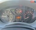 Ситроен Jumpy 2007 в Староконстантинов на Automoto.ua Серый Ситроен Jumpy, объемом двигателя 2 л и пробегом 290 тыс. км за 6700 $, фото 13 на Automoto.ua