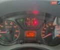 Ситроен Jumpy 2007 в Староконстантинов на Automoto.ua Серый Ситроен Jumpy, объемом двигателя 2 л и пробегом 290 тыс. км за 6700 $, фото 27 на Automoto.ua